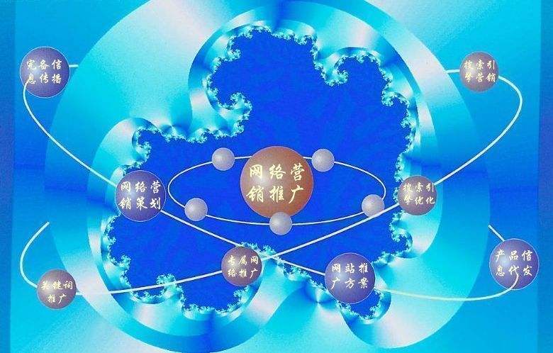 九所镇新媒体运营企业需要掌握的网络推广技巧有哪些